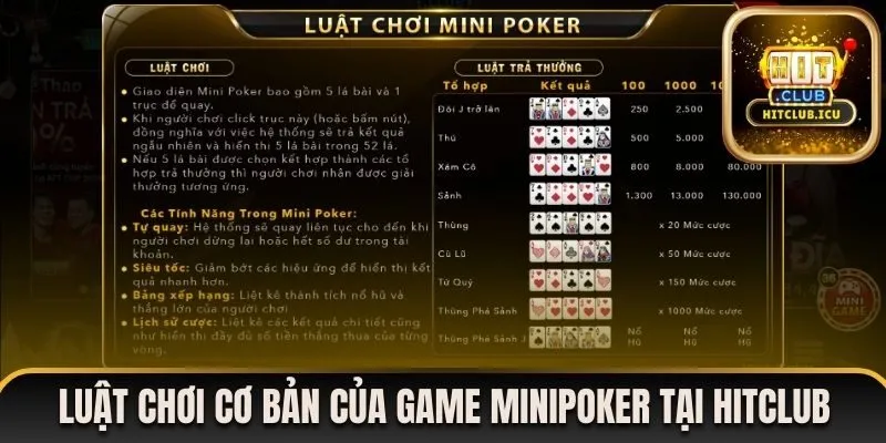 Luật chơi cơ bản của game Minipoker tại Hitclub