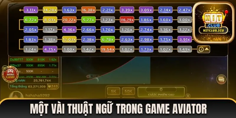 Một vài thuật ngữ trong game Aviator 